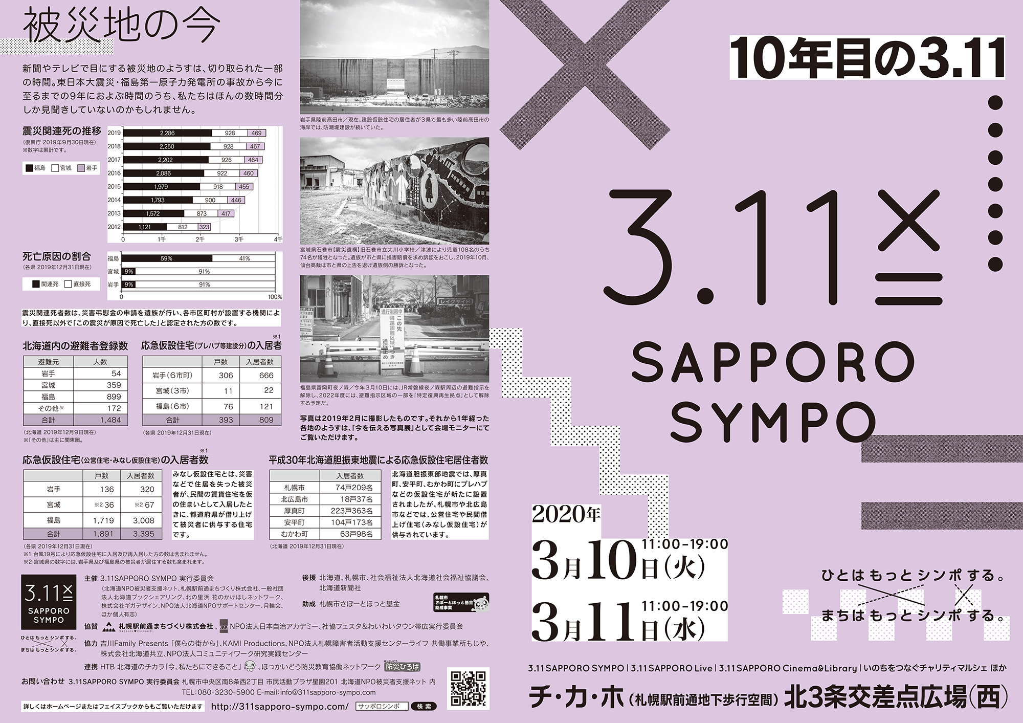 3.11 Sapporo Sympo「10年目の3.11」